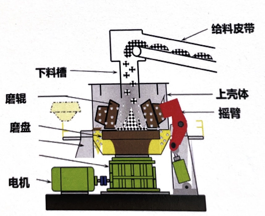 主體設備結構原理圖.jpg